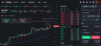 Dazai – Trading Algorithm screenshot